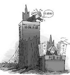 修訂的《環(huán)保法》 修訂的《環(huán)保法》